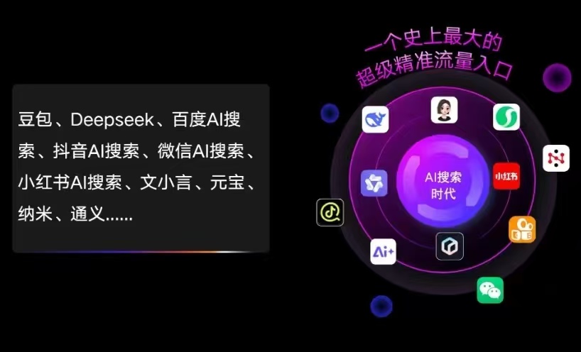 昌宁县AI智能推广新玩法，抢占搜索时代免费精准客源