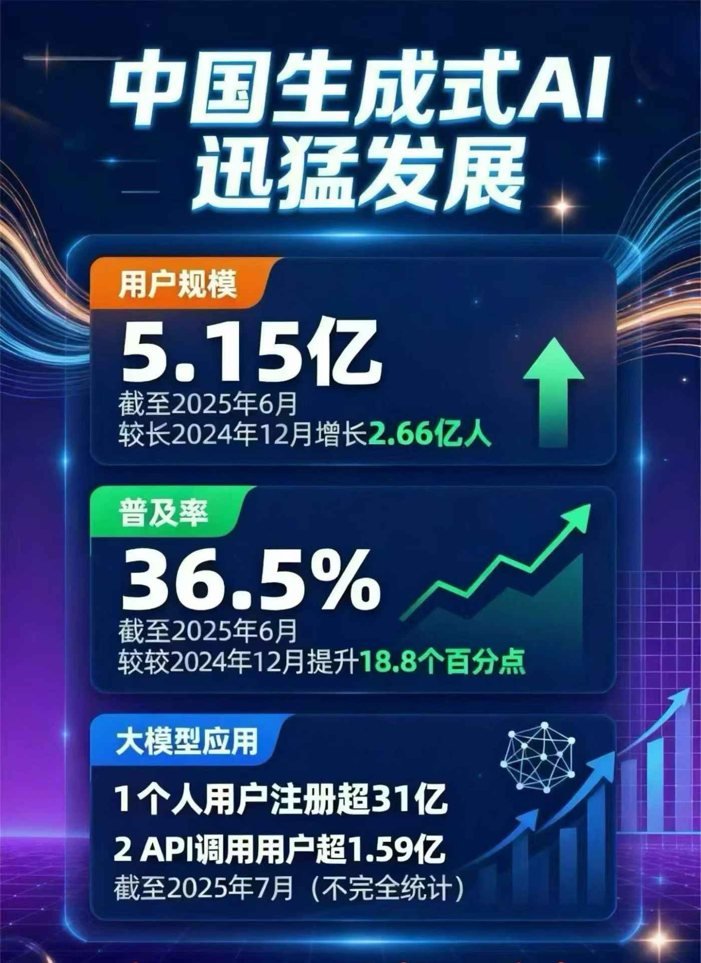 昌宁县豆包GEO优化是什么？内容创作核心逻辑解析