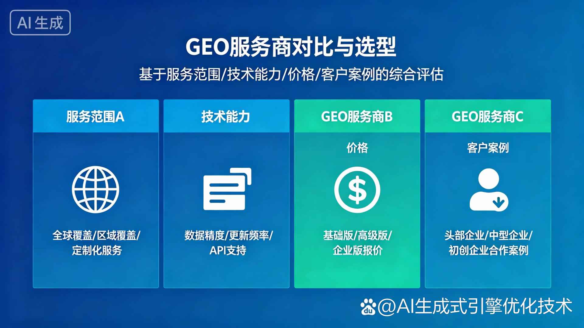 昌宁县GEO优化服务商该如何选择？聊聊生成式引擎优化行业现状